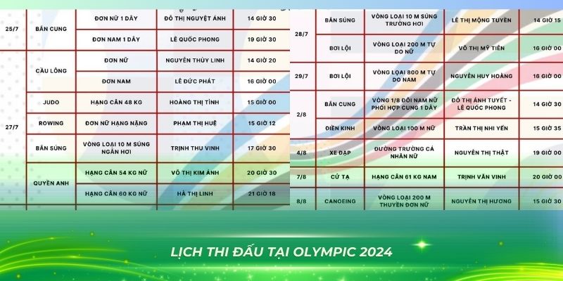 79sodo xổ số bình định
