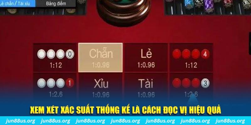 79sodo xổ số miền trung thứ bảy