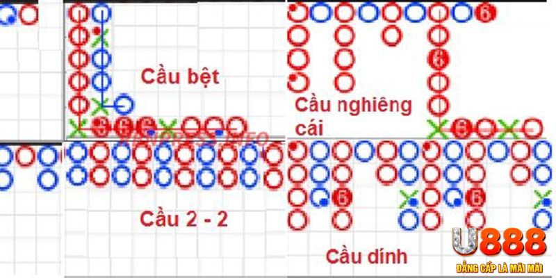 79sodo xổ số hà nội hôm nay