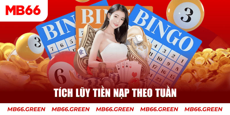 79sodo GW Xổ Số